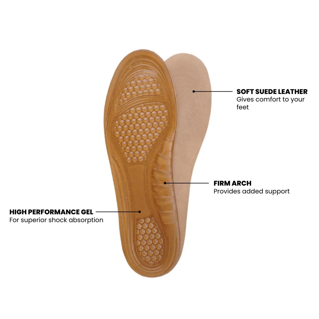 Helios Gel Insole for Flat Foot  FOR MEN (Trim to Fit SIZE 6-10) - Image 5