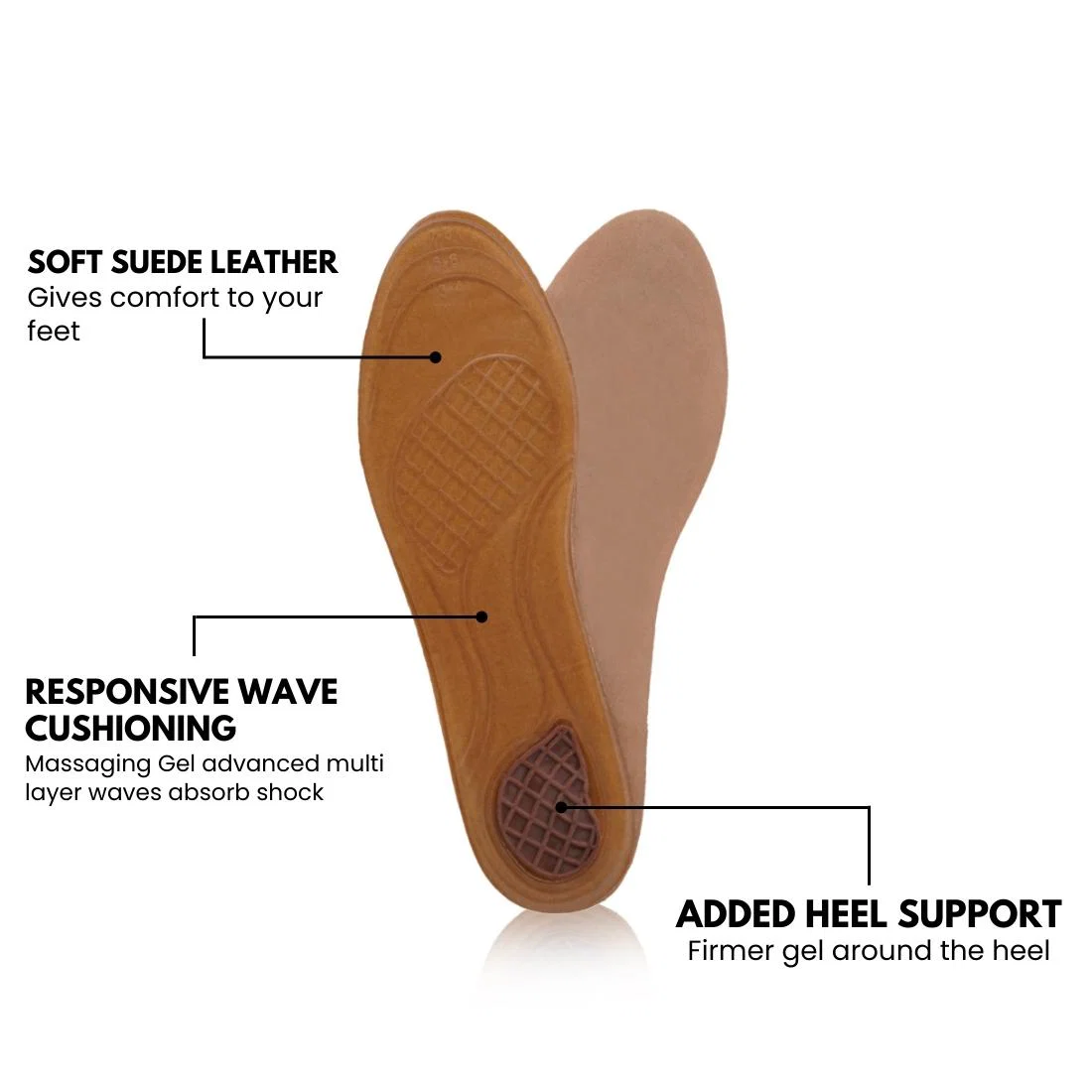 Helios Gel Insole For Women (Trim to Fit SIZE 3-8) - Image 4