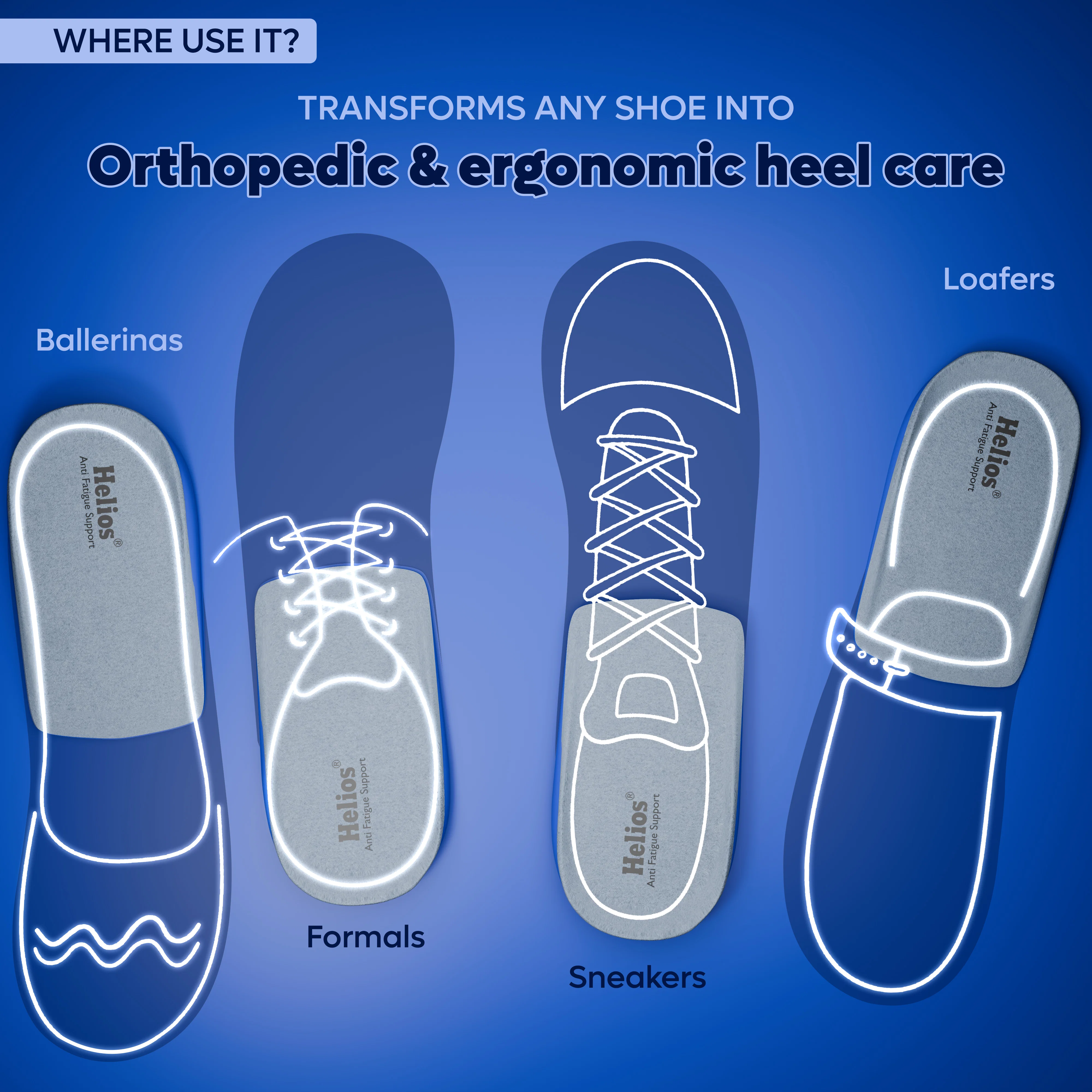 Helios Heel Cup Insole | Anti-Fatigue Heel Cushion with Shock Absorption & All-Day Comfort | Universal Fit for Men & Women - Image 11