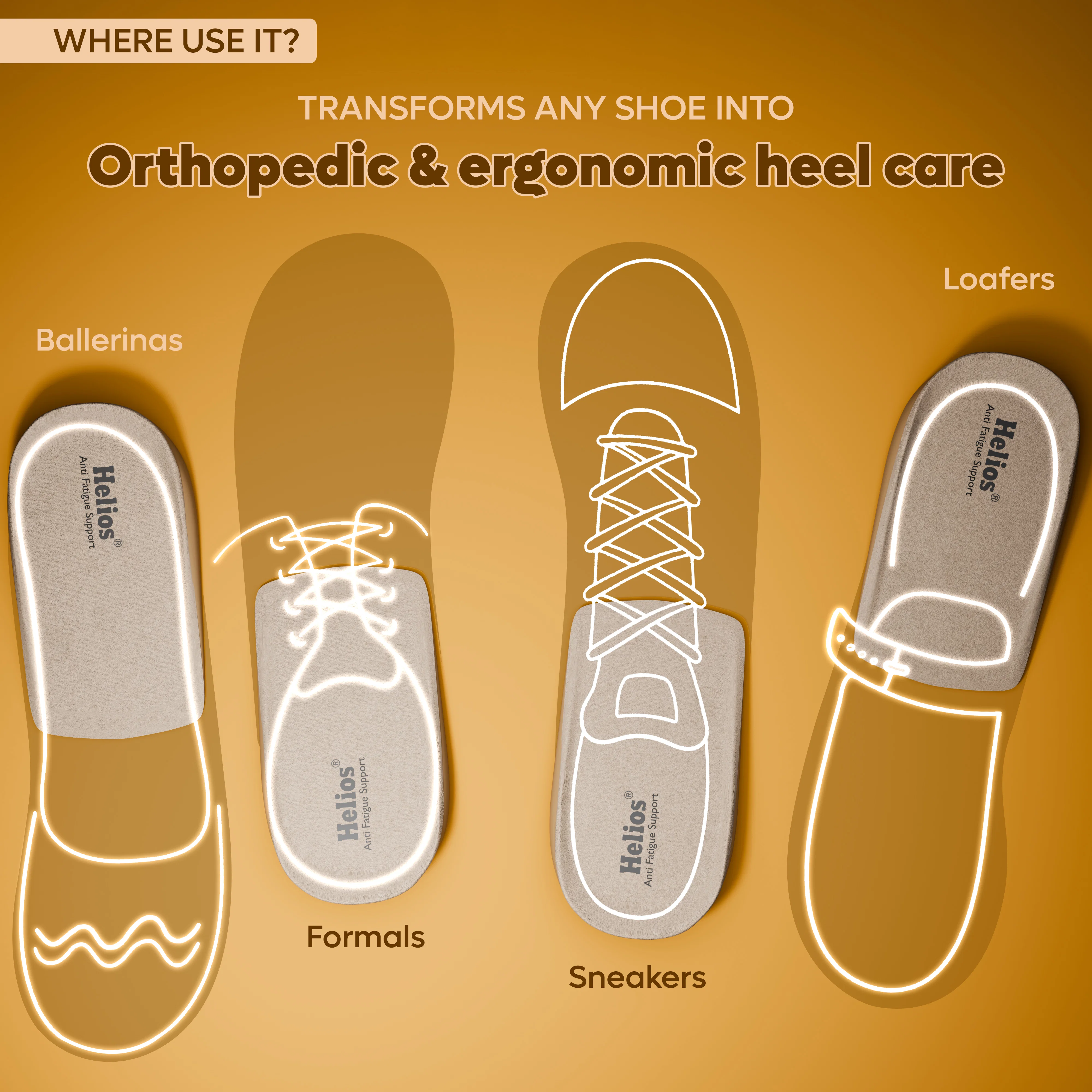 Helios Heel Cup Insole | Anti-Fatigue Heel Cushion with Shock Absorption & All-Day Comfort | Universal Fit for Men & Women - Image 3